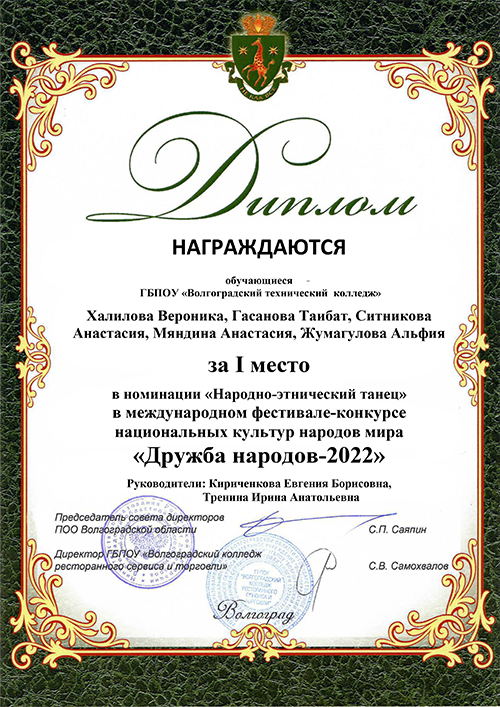   -        2022